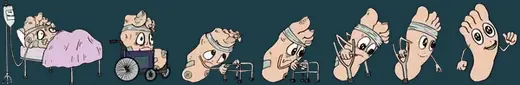 From surgery to walking — minimally invasive recovery
